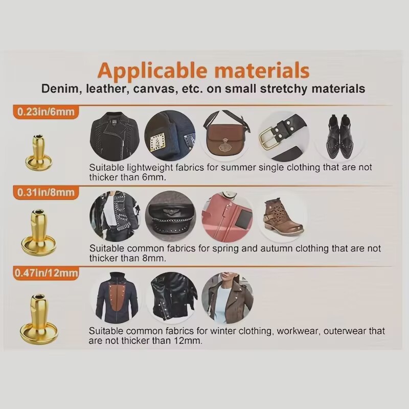 Metal Double Cap Rivets Studs  - đánh giá và giá Rivet Setter Tool
